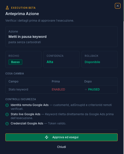 Anteprima dell'azione AdsProfit